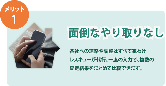 メリット1 面倒なやり取りなし